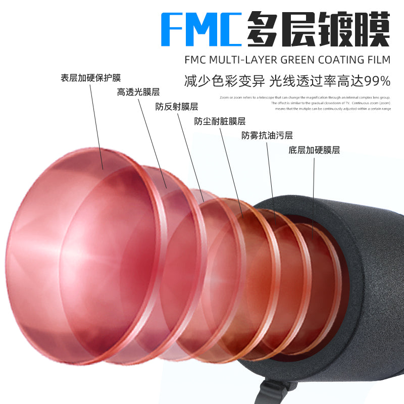 Telescope